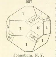 An illustration from A System of Mineralogy. Descriptive Mineralogy ... By J. D. Dana ... aided by George Jarvis Brush ... Fifth edition. Rewritten and enlarged, etc (1868)
