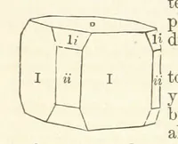 An illustration from A System of Mineralogy. Descriptive Mineralogy ... By J. D. Dana ... aided by George Jarvis Brush ... Fifth edition. Rewritten and enlarged, etc (1868)