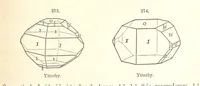 An illustration from A System of Mineralogy. Descriptive Mineralogy ... By J. D. Dana ... aided by George Jarvis Brush ... Fifth edition. Rewritten and enlarged, etc (1868)