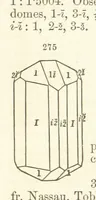 An illustration from A System of Mineralogy. Descriptive Mineralogy ... By J. D. Dana ... aided by George Jarvis Brush ... Fifth edition. Rewritten and enlarged, etc (1868)