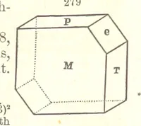 An illustration from A System of Mineralogy. Descriptive Mineralogy ... By J. D. Dana ... aided by George Jarvis Brush ... Fifth edition. Rewritten and enlarged, etc (1868)