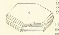 An illustration from A System of Mineralogy. Descriptive Mineralogy ... By J. D. Dana ... aided by George Jarvis Brush ... Fifth edition. Rewritten and enlarged, etc (1868)