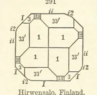 Picture 107 of 240 from A System of Mineralogy. Descriptive Mineralogy ... By J. D. Dana ... aided by George Jarvis Brush ... Fifth edition. Rewritten and enlarged, etc (1868), leaf 376