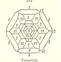 Picture 108 of 240 from A System of Mineralogy. Descriptive Mineralogy ... By J. D. Dana ... aided by George Jarvis Brush ... Fifth edition. Rewritten and enlarged, etc (1868), leaf 383