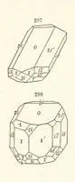 An illustration from A System of Mineralogy. Descriptive Mineralogy ... By J. D. Dana ... aided by George Jarvis Brush ... Fifth edition. Rewritten and enlarged, etc (1868)