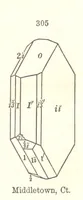 Picture 113 of 240 from A System of Mineralogy. Descriptive Mineralogy ... By J. D. Dana ... aided by George Jarvis Brush ... Fifth edition. Rewritten and enlarged, etc (1868), leaf 405