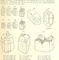 Picture 117 of 240 from A System of Mineralogy. Descriptive Mineralogy ... By J. D. Dana ... aided by George Jarvis Brush ... Fifth edition. Rewritten and enlarged, etc (1868), leaf 409