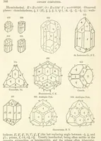 Picture 120 of 240 from A System of Mineralogy. Descriptive Mineralogy ... By J. D. Dana ... aided by George Jarvis Brush ... Fifth edition. Rewritten and enlarged, etc (1868), leaf 422
