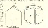 Picture 121 of 240 from A System of Mineralogy. Descriptive Mineralogy ... By J. D. Dana ... aided by George Jarvis Brush ... Fifth edition. Rewritten and enlarged, etc (1868), leaf 427