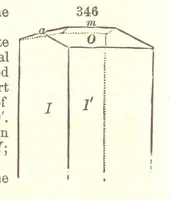 Picture 123 of 240 from A System of Mineralogy. Descriptive Mineralogy ... By J. D. Dana ... aided by George Jarvis Brush ... Fifth edition. Rewritten and enlarged, etc (1868), leaf 431