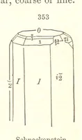 An illustration from A System of Mineralogy. Descriptive Mineralogy ... By J. D. Dana ... aided by George Jarvis Brush ... Fifth edition. Rewritten and enlarged, etc (1868)