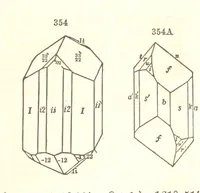 An illustration from A System of Mineralogy. Descriptive Mineralogy ... By J. D. Dana ... aided by George Jarvis Brush ... Fifth edition. Rewritten and enlarged, etc (1868)