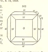 Picture 128 of 240 from A System of Mineralogy. Descriptive Mineralogy ... By J. D. Dana ... aided by George Jarvis Brush ... Fifth edition. Rewritten and enlarged, etc (1868), leaf 439