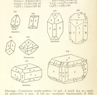 Picture 129 of 240 from A System of Mineralogy. Descriptive Mineralogy ... By J. D. Dana ... aided by George Jarvis Brush ... Fifth edition. Rewritten and enlarged, etc (1868), leaf 440
