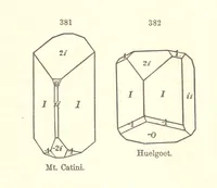 Picture 134 of 240 from A System of Mineralogy. Descriptive Mineralogy ... By J. D. Dana ... aided by George Jarvis Brush ... Fifth edition. Rewritten and enlarged, etc (1868), leaf 455