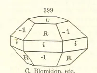 Picture 146 of 240 from A System of Mineralogy. Descriptive Mineralogy ... By J. D. Dana ... aided by George Jarvis Brush ... Fifth edition. Rewritten and enlarged, etc (1868), leaf 492