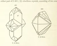 Picture 147 of 240 from A System of Mineralogy. Descriptive Mineralogy ... By J. D. Dana ... aided by George Jarvis Brush ... Fifth edition. Rewritten and enlarged, etc (1868), leaf 494