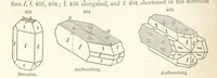 An illustration from A System of Mineralogy. Descriptive Mineralogy ... By J. D. Dana ... aided by George Jarvis Brush ... Fifth edition. Rewritten and enlarged, etc (1868)
