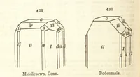 Picture 160 of 240 from A System of Mineralogy. Descriptive Mineralogy ... By J. D. Dana ... aided by George Jarvis Brush ... Fifth edition. Rewritten and enlarged, etc (1868), leaf 572