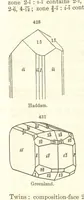 Picture 161 of 240 from A System of Mineralogy. Descriptive Mineralogy ... By J. D. Dana ... aided by George Jarvis Brush ... Fifth edition. Rewritten and enlarged, etc (1868), leaf 572