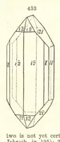 An illustration from A System of Mineralogy. Descriptive Mineralogy ... By J. D. Dana ... aided by George Jarvis Brush ... Fifth edition. Rewritten and enlarged, etc (1868)