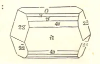 Picture 164 of 240 from A System of Mineralogy. Descriptive Mineralogy ... By J. D. Dana ... aided by George Jarvis Brush ... Fifth edition. Rewritten and enlarged, etc (1868), leaf 579