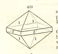An illustration from A System of Mineralogy. Descriptive Mineralogy ... By J. D. Dana ... aided by George Jarvis Brush ... Fifth edition. Rewritten and enlarged, etc (1868)