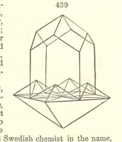 Picture 169 of 240 from A System of Mineralogy. Descriptive Mineralogy ... By J. D. Dana ... aided by George Jarvis Brush ... Fifth edition. Rewritten and enlarged, etc (1868), leaf 585