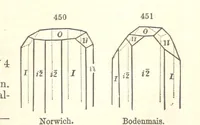 Picture 174 of 240 from A System of Mineralogy. Descriptive Mineralogy ... By J. D. Dana ... aided by George Jarvis Brush ... Fifth edition. Rewritten and enlarged, etc (1868), leaf 597