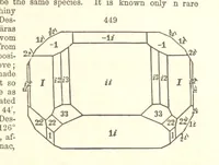 An illustration from A System of Mineralogy. Descriptive Mineralogy ... By J. D. Dana ... aided by George Jarvis Brush ... Fifth edition. Rewritten and enlarged, etc (1868)