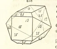 Picture 178 of 240 from A System of Mineralogy. Descriptive Mineralogy ... By J. D. Dana ... aided by George Jarvis Brush ... Fifth edition. Rewritten and enlarged, etc (1868), leaf 608