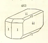 An illustration from A System of Mineralogy. Descriptive Mineralogy ... By J. D. Dana ... aided by George Jarvis Brush ... Fifth edition. Rewritten and enlarged, etc (1868)