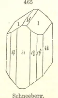An illustration from A System of Mineralogy. Descriptive Mineralogy ... By J. D. Dana ... aided by George Jarvis Brush ... Fifth edition. Rewritten and enlarged, etc (1868)