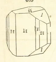 An illustration from A System of Mineralogy. Descriptive Mineralogy ... By J. D. Dana ... aided by George Jarvis Brush ... Fifth edition. Rewritten and enlarged, etc (1868)