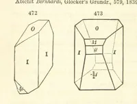Picture 188 of 240 from A System of Mineralogy. Descriptive Mineralogy ... By J. D. Dana ... aided by George Jarvis Brush ... Fifth edition. Rewritten and enlarged, etc (1868), leaf 626