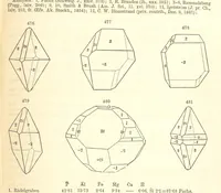Picture 189 of 240 from A System of Mineralogy. Descriptive Mineralogy ... By J. D. Dana ... aided by George Jarvis Brush ... Fifth edition. Rewritten and enlarged, etc (1868), leaf 629
