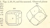 Picture 191 of 240 from A System of Mineralogy. Descriptive Mineralogy ... By J. D. Dana ... aided by George Jarvis Brush ... Fifth edition. Rewritten and enlarged, etc (1868), leaf 651