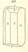 Picture 192 of 240 from A System of Mineralogy. Descriptive Mineralogy ... By J. D. Dana ... aided by George Jarvis Brush ... Fifth edition. Rewritten and enlarged, etc (1868), leaf 653