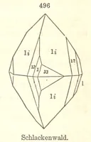 An illustration from A System of Mineralogy. Descriptive Mineralogy ... By J. D. Dana ... aided by George Jarvis Brush ... Fifth edition. Rewritten and enlarged, etc (1868)