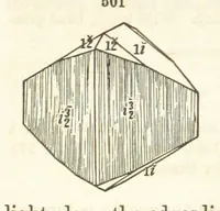 An illustration from A System of Mineralogy. Descriptive Mineralogy ... By J. D. Dana ... aided by George Jarvis Brush ... Fifth edition. Rewritten and enlarged, etc (1868)