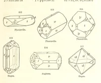 An illustration from A System of Mineralogy. Descriptive Mineralogy ... By J. D. Dana ... aided by George Jarvis Brush ... Fifth edition. Rewritten and enlarged, etc (1868)