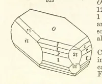 An illustration from A System of Mineralogy. Descriptive Mineralogy ... By J. D. Dana ... aided by George Jarvis Brush ... Fifth edition. Rewritten and enlarged, etc (1868)