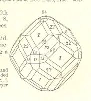 An illustration from A System of Mineralogy. Descriptive Mineralogy ... By J. D. Dana ... aided by George Jarvis Brush ... Fifth edition. Rewritten and enlarged, etc (1868)