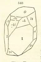 An illustration from A System of Mineralogy. Descriptive Mineralogy ... By J. D. Dana ... aided by George Jarvis Brush ... Fifth edition. Rewritten and enlarged, etc (1868)