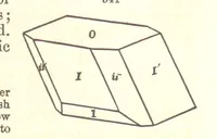 An illustration from A System of Mineralogy. Descriptive Mineralogy ... By J. D. Dana ... aided by George Jarvis Brush ... Fifth edition. Rewritten and enlarged, etc (1868)