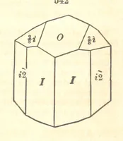 Picture 213 of 240 from A System of Mineralogy. Descriptive Mineralogy ... By J. D. Dana ... aided by George Jarvis Brush ... Fifth edition. Rewritten and enlarged, etc (1868), leaf 713