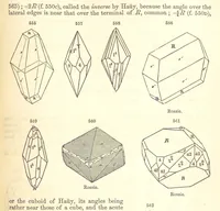 Picture 217 of 240 from A System of Mineralogy. Descriptive Mineralogy ... By J. D. Dana ... aided by George Jarvis Brush ... Fifth edition. Rewritten and enlarged, etc (1868), leaf 727