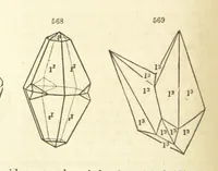 An illustration from A System of Mineralogy. Descriptive Mineralogy ... By J. D. Dana ... aided by George Jarvis Brush ... Fifth edition. Rewritten and enlarged, etc (1868)