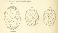 Picture 220 of 240 from A System of Mineralogy. Descriptive Mineralogy ... By J. D. Dana ... aided by George Jarvis Brush ... Fifth edition. Rewritten and enlarged, etc (1868), leaf 728