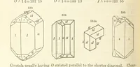 An illustration from A System of Mineralogy. Descriptive Mineralogy ... By J. D. Dana ... aided by George Jarvis Brush ... Fifth edition. Rewritten and enlarged, etc (1868)